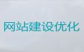 成都市定制化网站开发@品牌网站建设公司，收费标准
